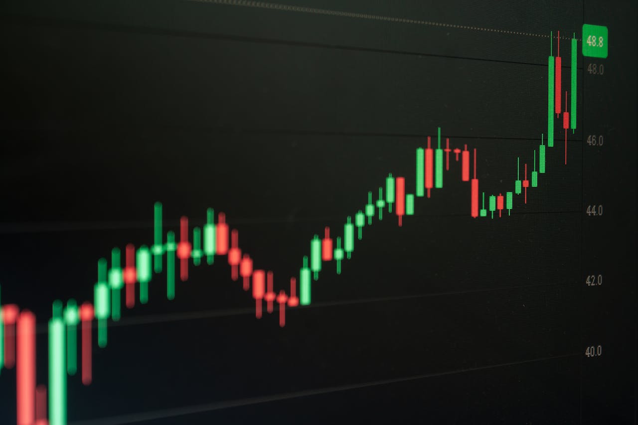 Digital chart representing financial analysis and risk evaluation.